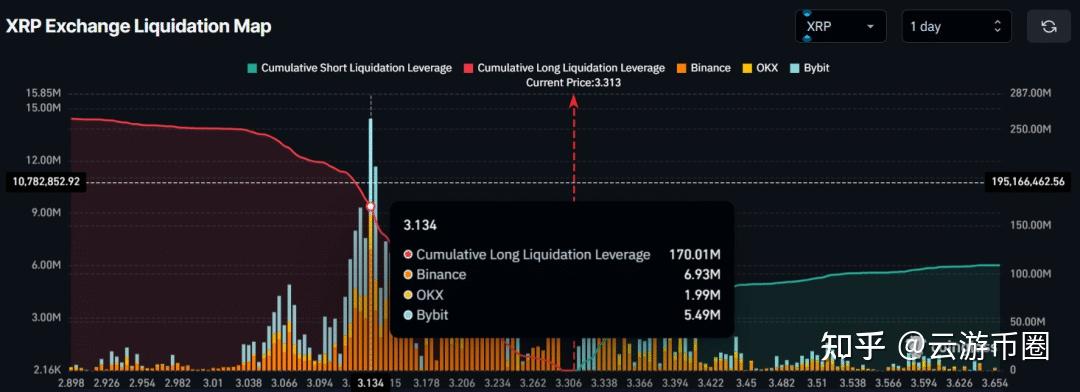 爱游戏手机版-Coinbase空投即将开始，参与用户将获XRP枚代币，引爆行情的简单介绍